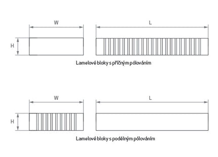lam blok_2_lamelove bloky.jpg