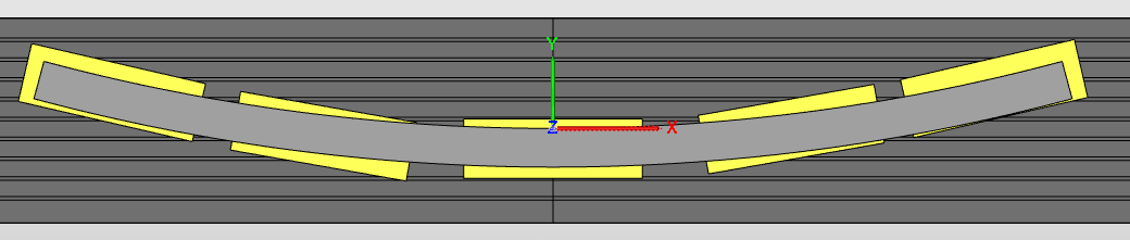 schema