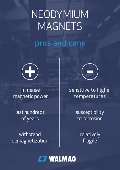 Neodymium magnets