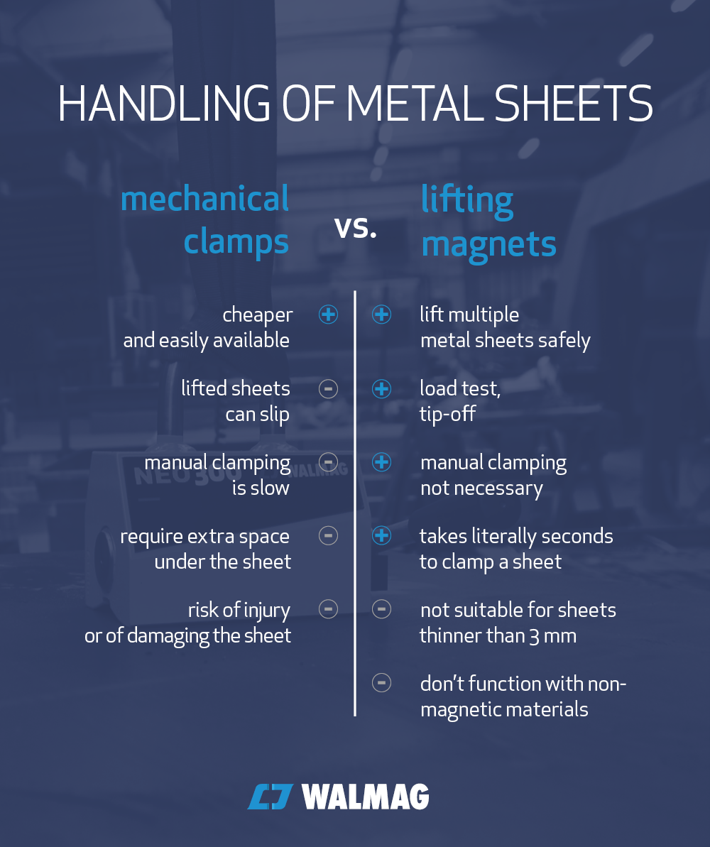 How to handle thin metal sheets carefully and effectively