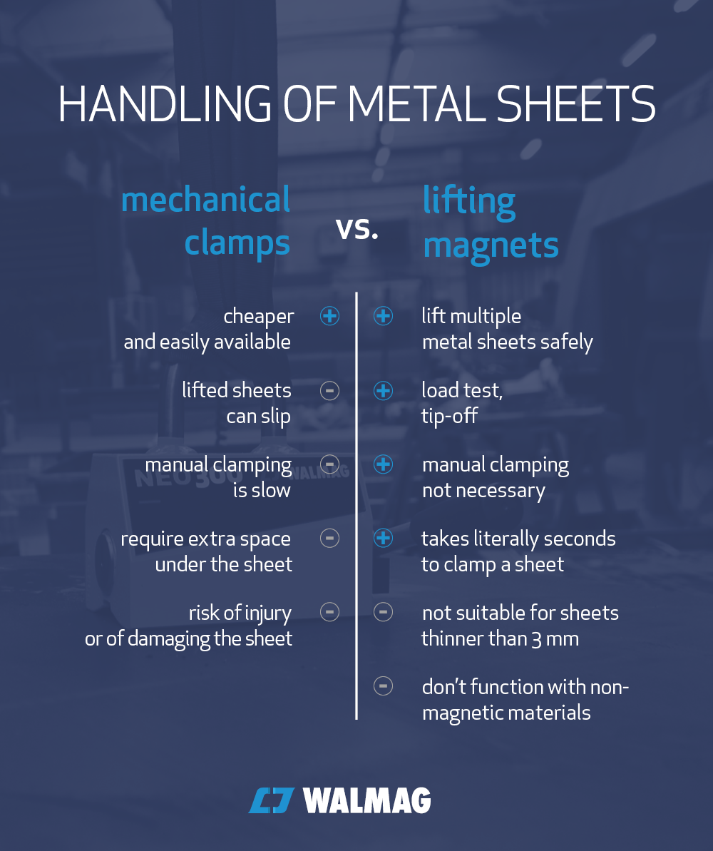 Metal sheets + magnets seems like a good idea, is there something